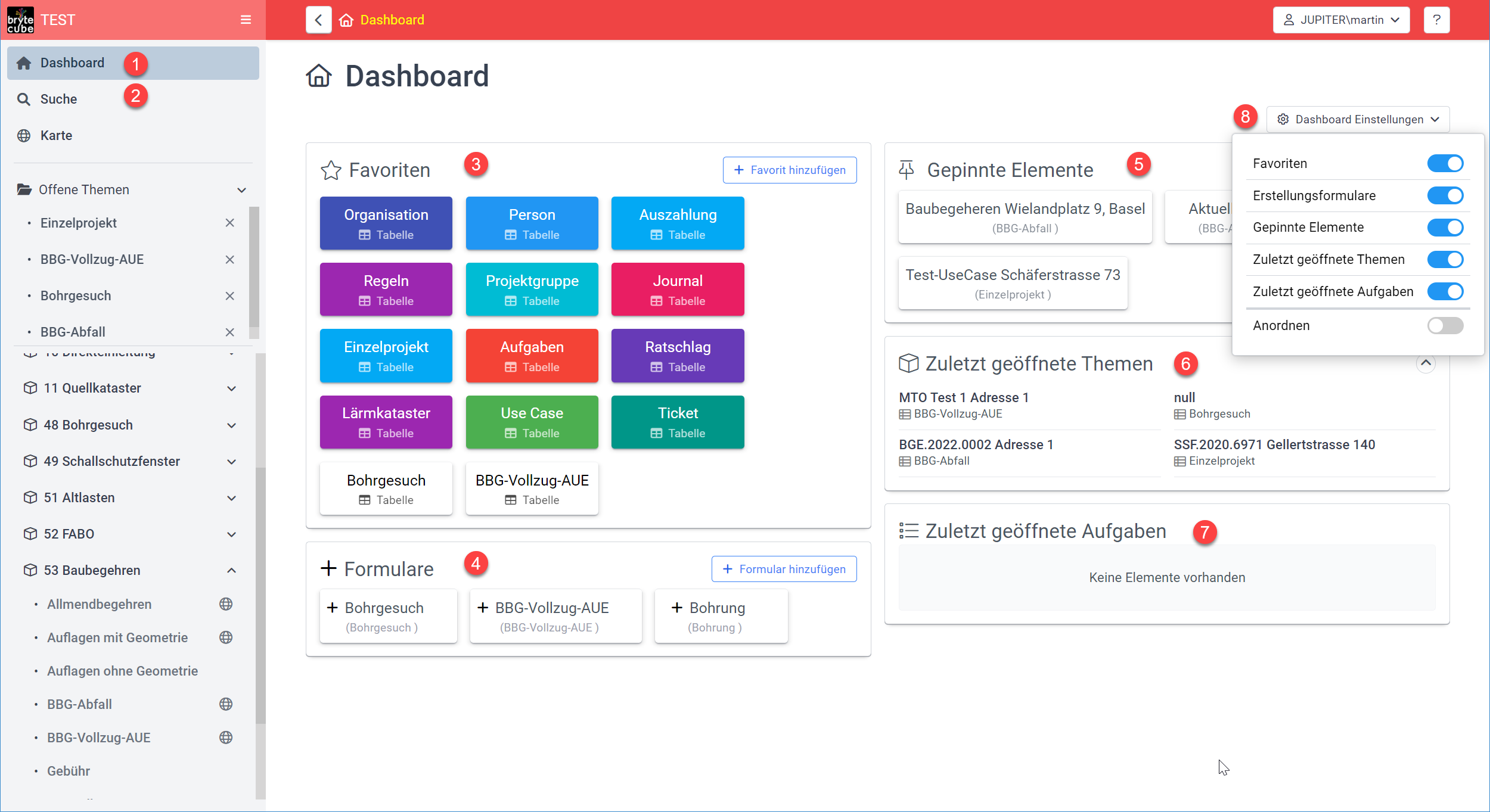 Persönliches Dashboard - Übersicht
