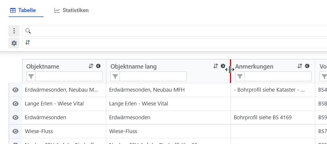 Anpassung der Spaltenbreite in der Tabellen-Anzeige